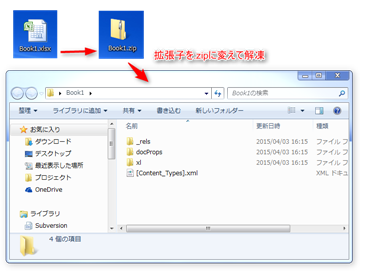 拡張子をzipに変えて解凍