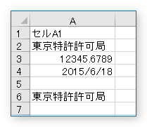 文字列「東京特許許可局」をセット