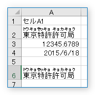 同じインデックスを割り振った場合のプログラム実行結果