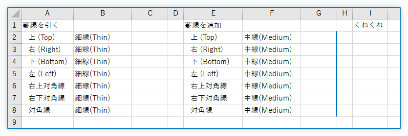 処理対象のファイル