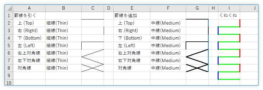 実行結果