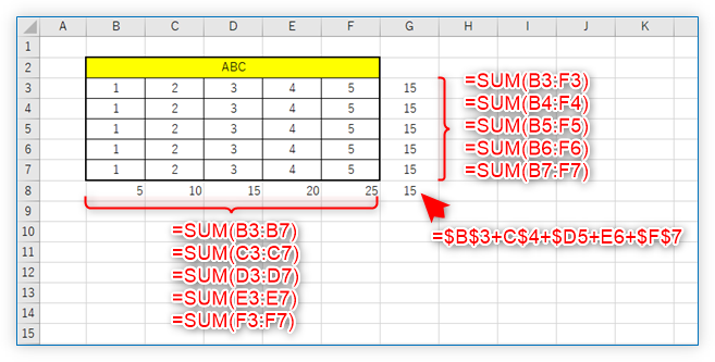 編集対象のワークブック: C:\Users\Public\Documents\openxmlsdk20.xlsx